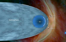 Historia programu Voyager, czyli pierwszych sond, które zbadały gazowe giganty..