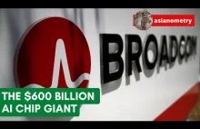 Broadcom: Gigant wart 600 miliardów USA
