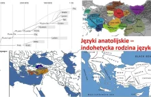 Języki anatolijskie - indo-hetycka rodzina języków