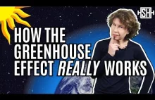 I Misunderstood the Greenhouse Effect. Here's How It Works.
