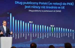 "Będziemy się rozwijać szybciej niż cała Unia". Ekspert o polskiej gospodarce