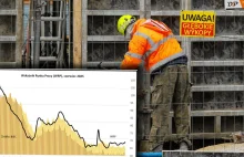 Znalezienie pracy w Polsce coraz trudniejsze. Zachodzi fundamentalna zmiana.