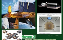 Stacje kosmiczne Haven firmy Vast zastąpią ISS