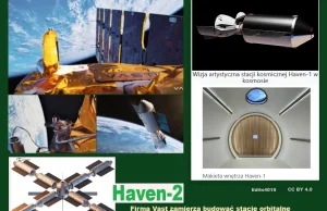 Stacje kosmiczne Haven firmy Vast zastąpią ISS