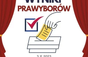 Prawybory wśród licealistów. Wybór nie spodobał się PIS-owi.