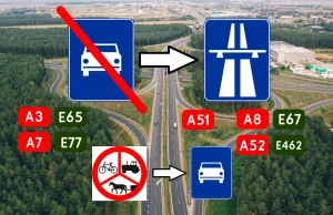 Przekwalifikowanie Dróg Ekspresowych na Autostrady -> Pomysł na plus.