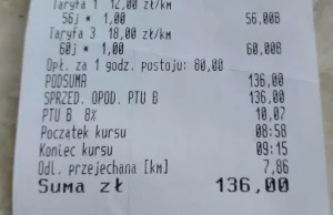 Paragon grozy za taksówkę w Rzeszowie. 136 zł za przejechanie 8 km