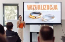 Przełomowy wynalazek. Studenci z Wrocławia stworzyli pierścionek, który ma pomóc
