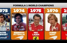 Mistrzowie Świata Formuły 1 lata 1950-2022