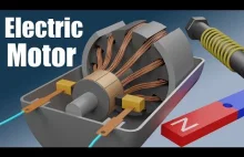 Jak działa silnik elektryczny? (Silnik prądu stałego)