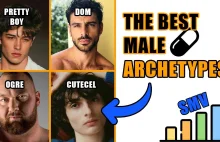 Archetypy męskiej atrakcyjności - który z nich posiadasz?