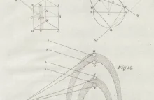 Matematyczna historia tęczy: I. Barrow, I. Newton, J. Hermann (1669, 1672, 1704)