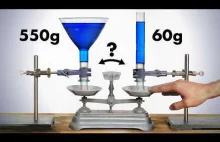 Paradoks hydrostatyczny