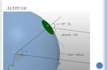 Wykorzystanie trygonometrii sferycznej w nawigacji