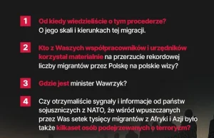 Andrzej Duda, Jarosław Kaczyński, Donald Tusk i Szymon Hołownia o aferze wizowej