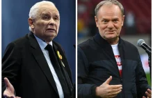 Najnowszy sondaż Pollster - najgorszy wynik PiSu od 10 lat