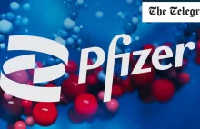 Firma Pfizer została oskarżona przez brytyjski organ nadzoru farmaceutycznego o
