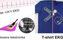 Koszulka do badania serca Holter EKG z nanorurek węglowych