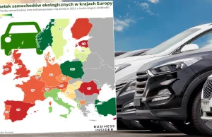Polacy jeżdżą najbardziej ekologicznymi samochodami w Unii.