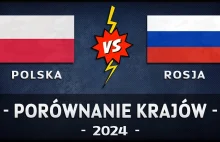 Polska i Rosja 2024