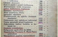 Dlaczego zakonnice zrzucają habity?