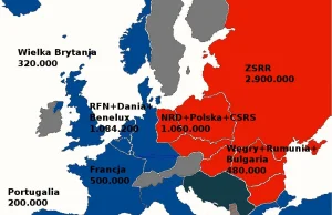 Polska Ludowa w sowieckich planach wojny z NATO.