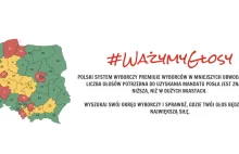 #WażymyGłosy.pl - twój głos może znaczyć więcej na wycieczce i dokopać pisowi