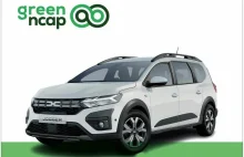 Dacia Jogger z dobrym wynikiem w teście Green NCAP