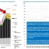 Jak poradził sobie system energetyczny w czasie rekordu zapotrzebowania?