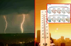 Czeka nas chłodny i mokry czerwiec.