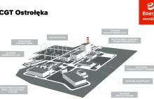 Powstający w Ostrołęce wielki blok gazowo-parowy o mocy 745 MW gotowy w 70 proc.