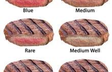 Wołowina: steki wołowe, rodzaje i stopień wysmażenia