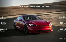 Tesla S miażdży rywali w norweskim teście jazdy na mrozie