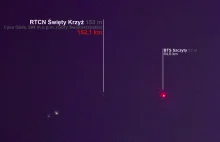 RTCN Święty Krzyż z Warszawy