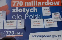 KE potwierdza: Polska ma szansę na 24 mld zł z KPO szybko i bez wymogów
