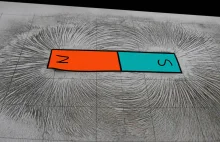 Skąd biorą się linie pola magnetycznego wokół magnesu?