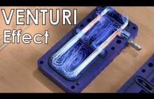 Niepozorne urządzenie - działanie, animacja, symulacja