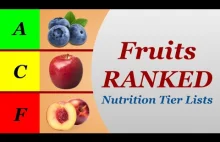 Top lista owoców Czy warto się męczyć jedząc jabłko czy lepiej kupić banana[ang]