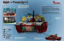 Rosjanie pokazują jak zniszczyć polski PT-91 Twardy