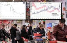 Populacja Rosji szybko się kurczy. Dane demograficzne są tragiczne