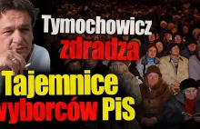 Wyborcy PiS to osoby z najniższym wykształceniem i zarobkami