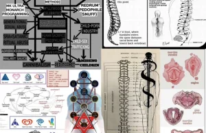 Jak stworzyć niewolnika kontroli umysłu