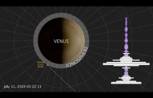 Sygnał radiowy z Wenus