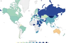 Testosterone Levels by Country 2024
