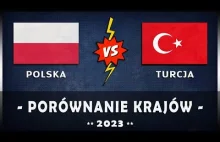 POLSKA vs TURCJA - Porównanie w 2023 roku