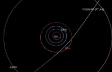 Tajemniczy obiekt w naszym Układzie Słonecznym. To obca sonda?