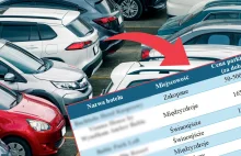 Nawet 500 zł za dobę parkingu w Zakopanem. Polskie hotele odleciały z cenami [*]