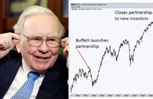 Dlaczego Warren Buffett zamknął swoją pierwszą spółkę inwestycyjną?