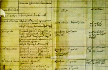 Tabela rang urzędniczych w carskiej Rosji