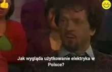 Rozmowa o samochodach elektrycznych